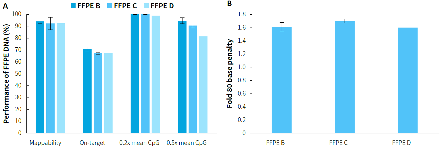 fig.2