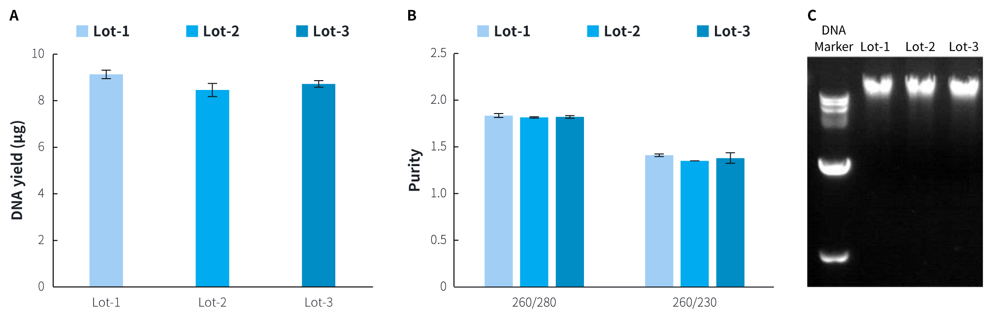 Fig.4 Fig.4